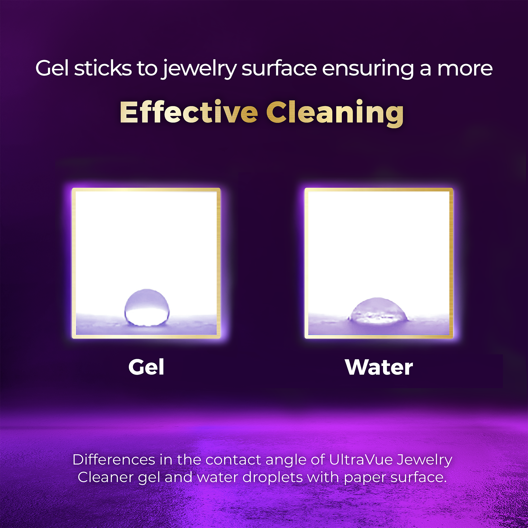 ULTRAVUE Jewelry Cleaner Set - Cleans All Jewels, Diamonds, Gold, Silver Earring Cleaner & Gem Cleaner - 1 x 2oz and 1 x 8oz Jewelry Cleaner Gel Spray, 3 x Microfiber Cloth, 2 x Horsehair Brush.