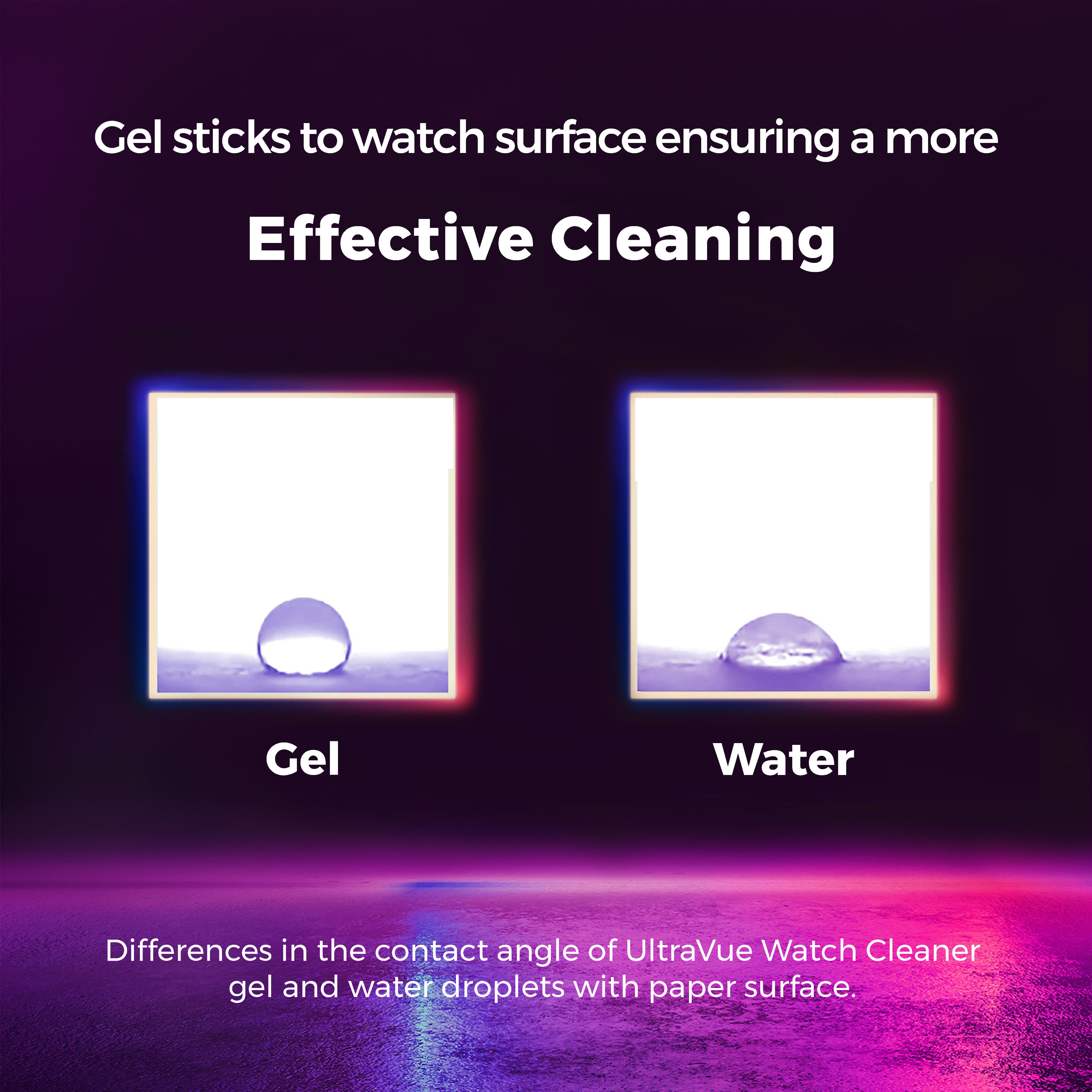 UltraVue Watch Cleaning Set - Professional Watch Care Kit For All Timepieces