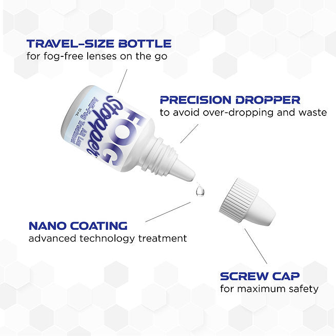 Anti fog nano-coating technology