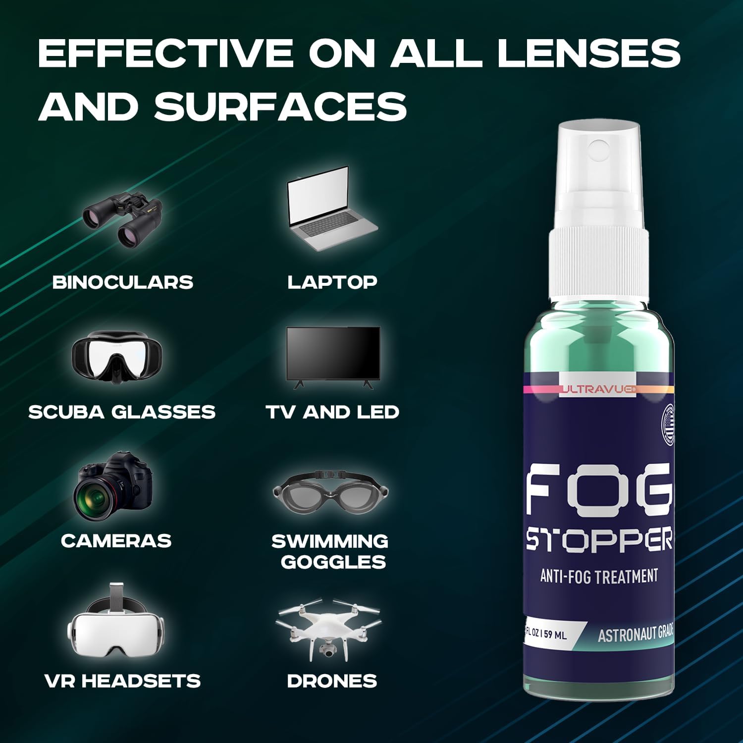 UltraVue Fog Stopper 2oz – Defogger treatment effective on all lenses