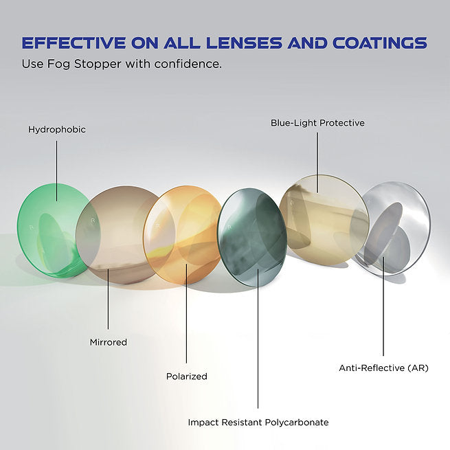 Defogger for all lenses and coatings