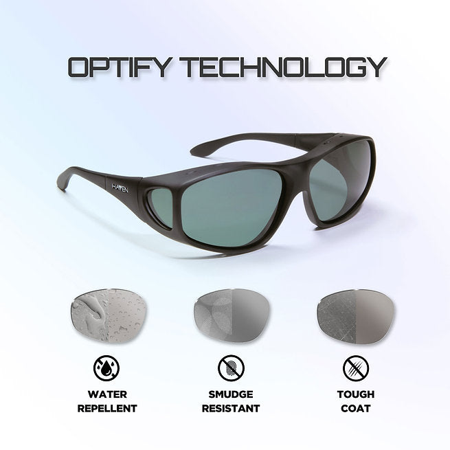 Oleophobic lens technology